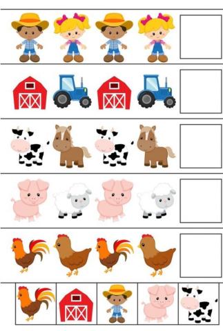 Farm-szerialitás fejlesztése