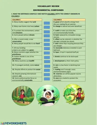 Environmental compounds