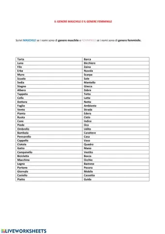 Femminile e maschile