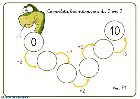 Series +2 (desde 0 al 10) nº pares