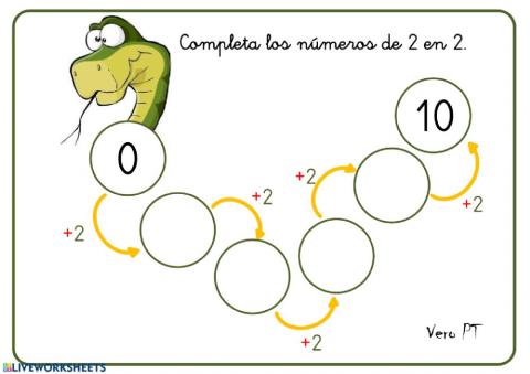 Series +2 (desde 0 al 10) nº pares