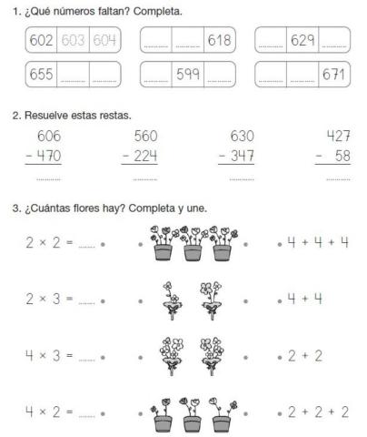 Numeración e inicio concepto multiplicación