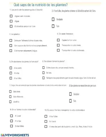 La nutrició de les plantes