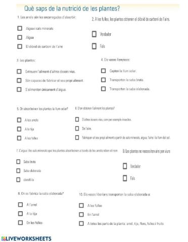 La nutrició de les plantes