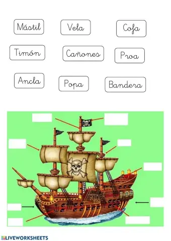 Partes del barco pirata