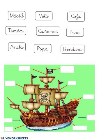Partes del barco pirata