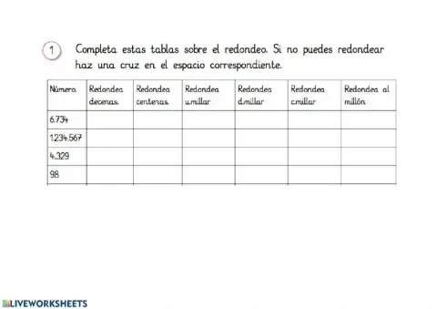 Redondeo de números naturales