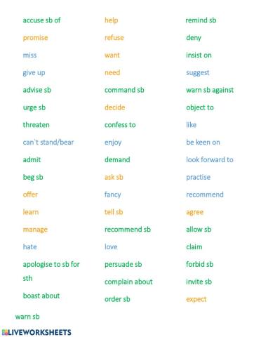 Verb patterns