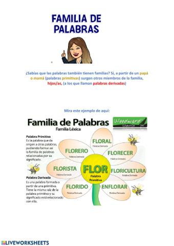 Familia de palabras
