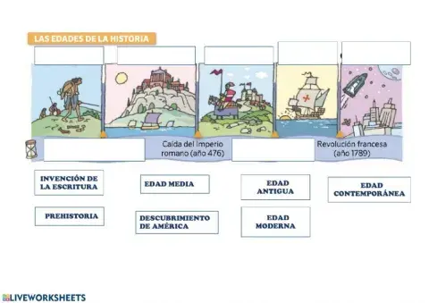 Edades de la historia