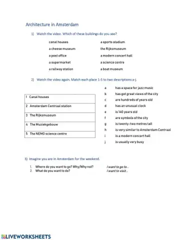 Architecture in Amsterdam