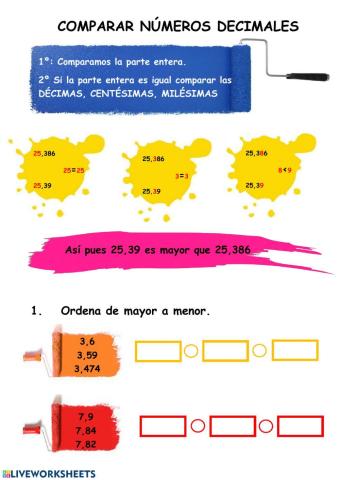 Comparación de números decimales