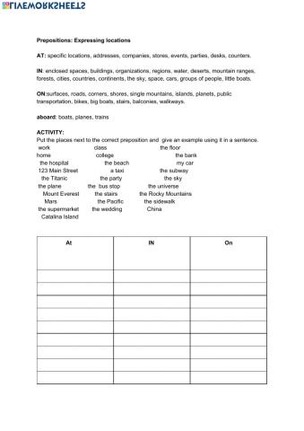 Prepositions of place