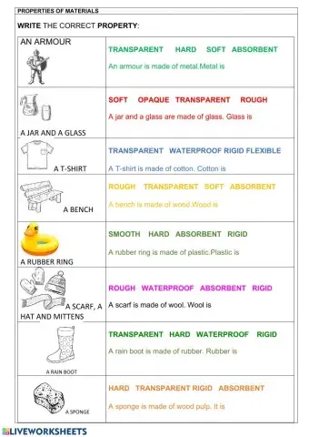 Properties of materials