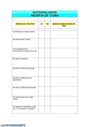 Autoavaluacio recepta sobirans