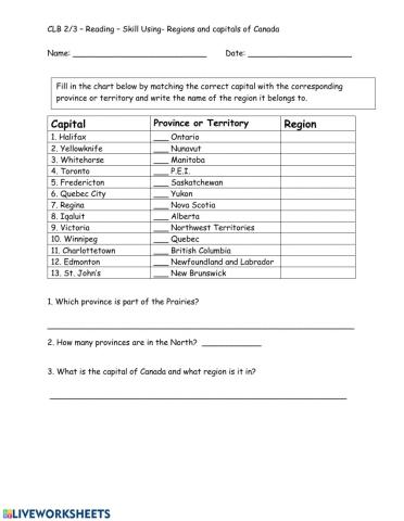 Canadian Regions and Capitals