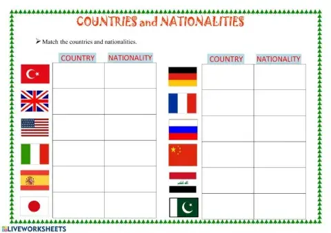 Countries and nationalities