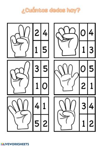 ¿cuantos dedos hay?
