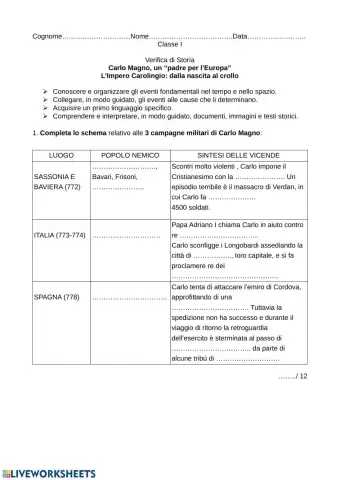 Carlo Magno e l'Impero carolingio (2)