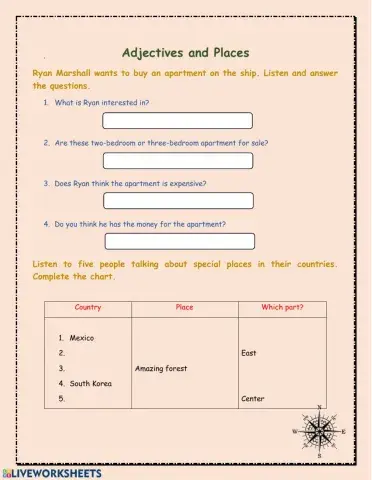 Adjectives and places