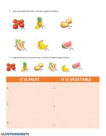 Vegetables and Fruit