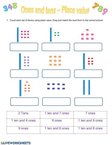 Tens and ones - Place value