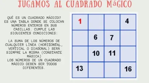 Cuadrado mágico