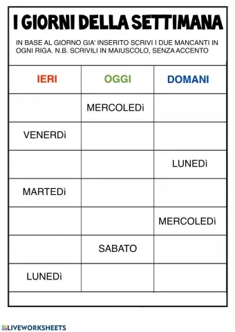ripassiamo i giorni della settimana