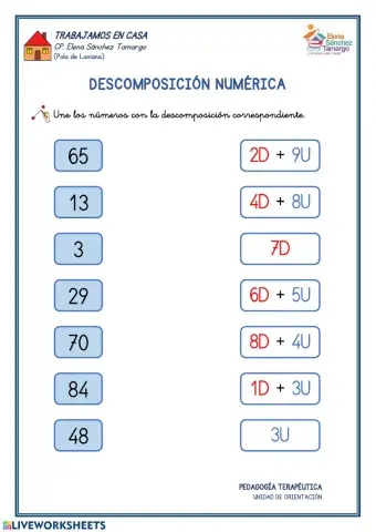 Descomposición numérica