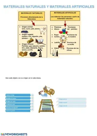 Materiales naturales y artificiales