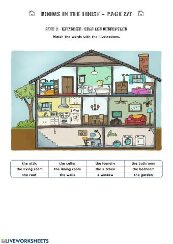 Vocabulary of the house