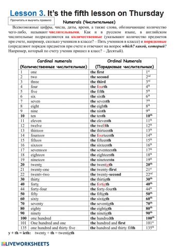 Form 4 Unit 8 Lesson 3 Lapitskaya