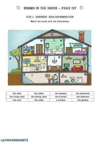 Vocabulary of the house