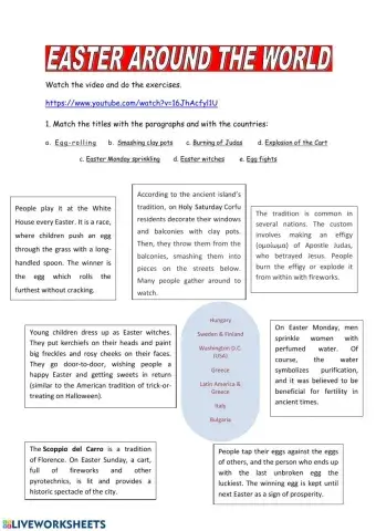 Easter traditions around the world