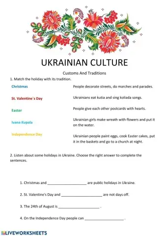 Ukrainian culture. Holidays. Easter. Petrykivka