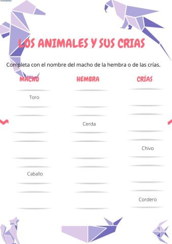 Los animales y sus crías