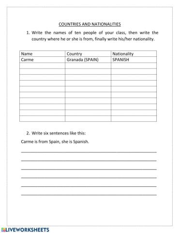 Countries and Nationalities