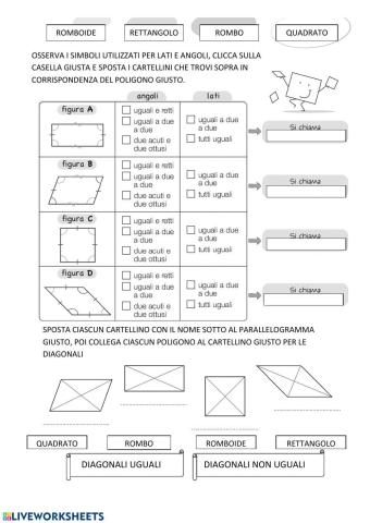 Parallelogrammi