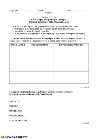 Carlo Magno e l'Impero carolingio (3)