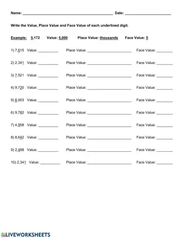 Value, Place Value, Face Value