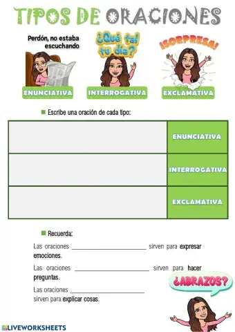 Tipos de oraciones