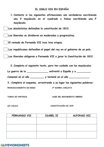 España en el siglo XIX