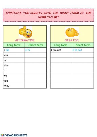 Verb to be - present simple