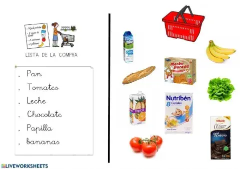 Leemos la lista de la compra