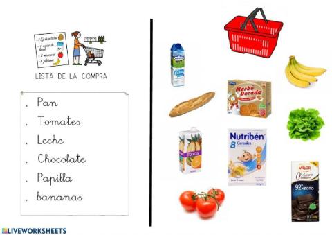 Leemos la lista de la compra