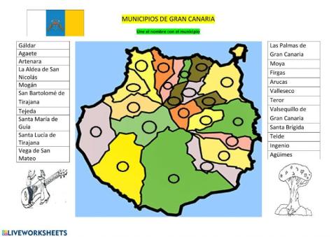 Municipios de Gran Canaria