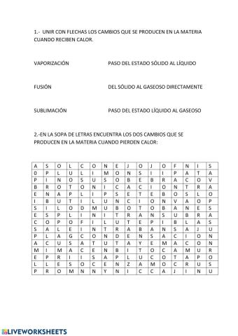 Cambio de estados de la materia