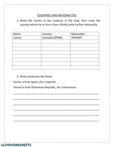 Countries and Nationalities