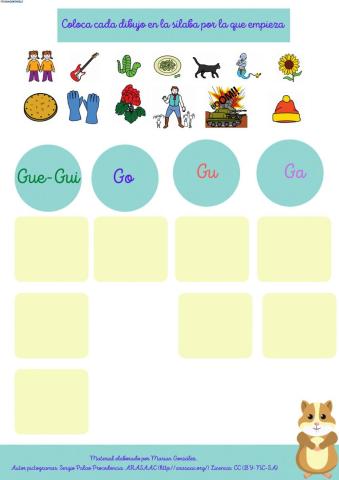 Conciencia fonológica g