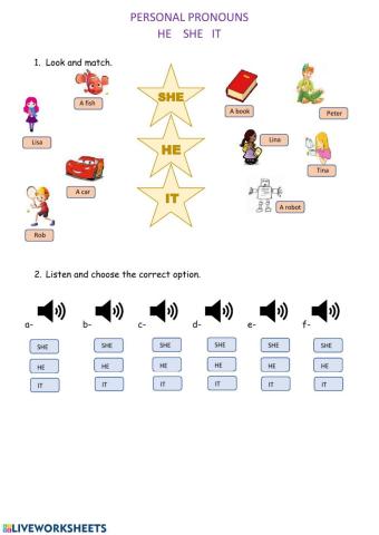 Personal Pronouns: HE SHE IT
